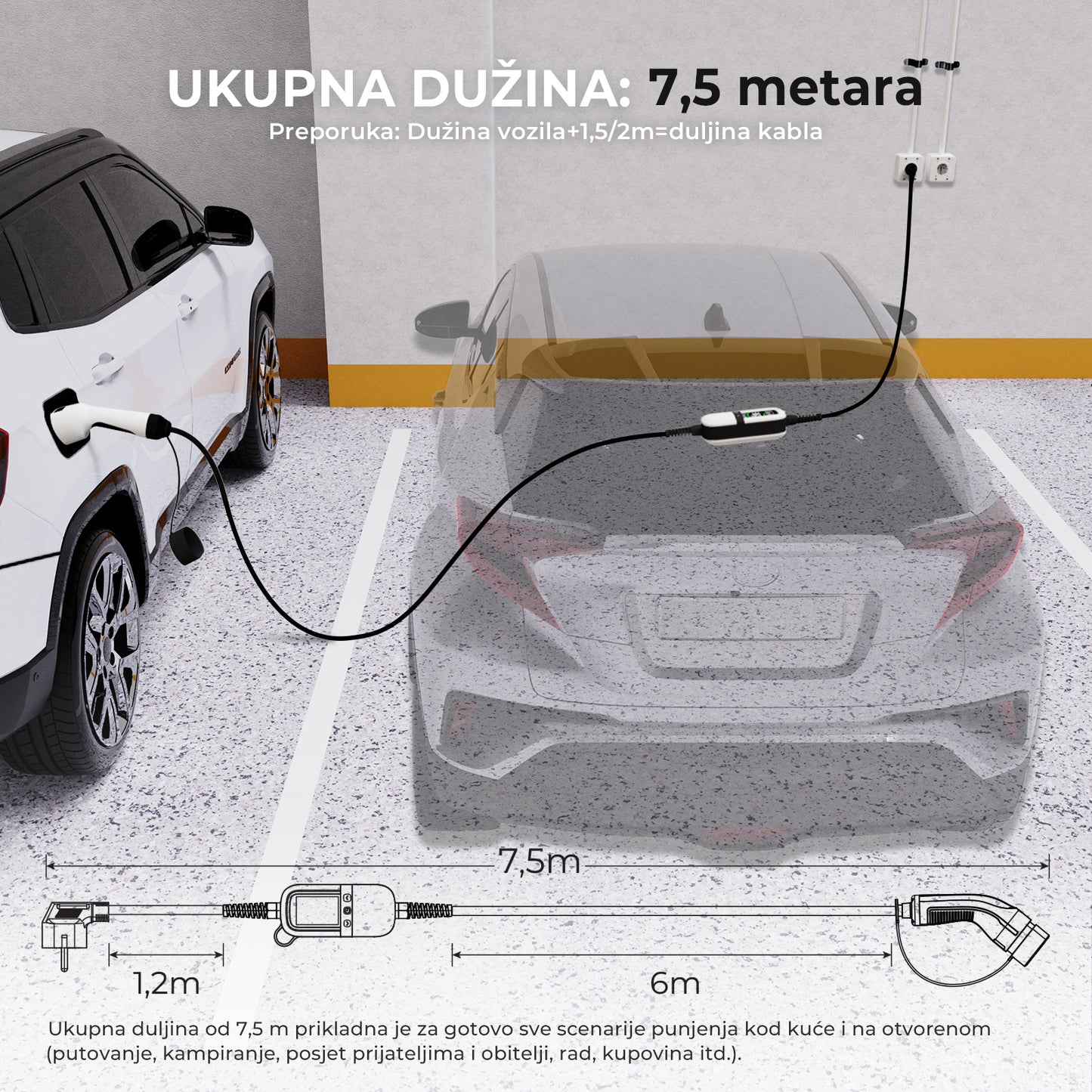 RHEIDON TECH Prijenosni 3,6kW EV punjač tipa 2, 7,5m kabel, IP65, Schuko utikač